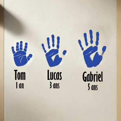 HandPrint™