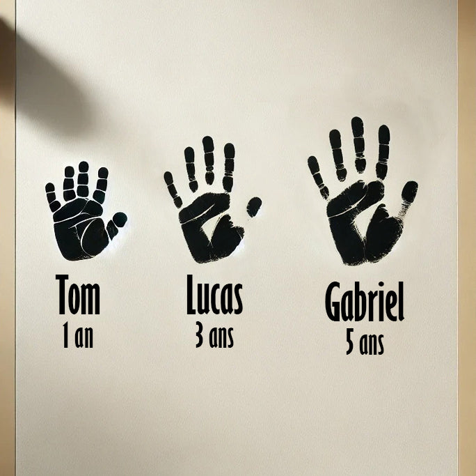 HandPrint™