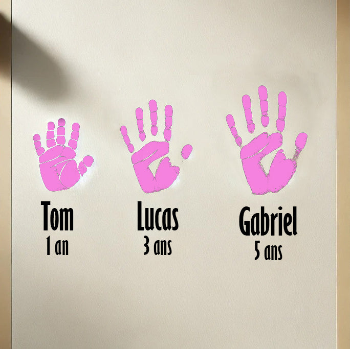 HandPrint™